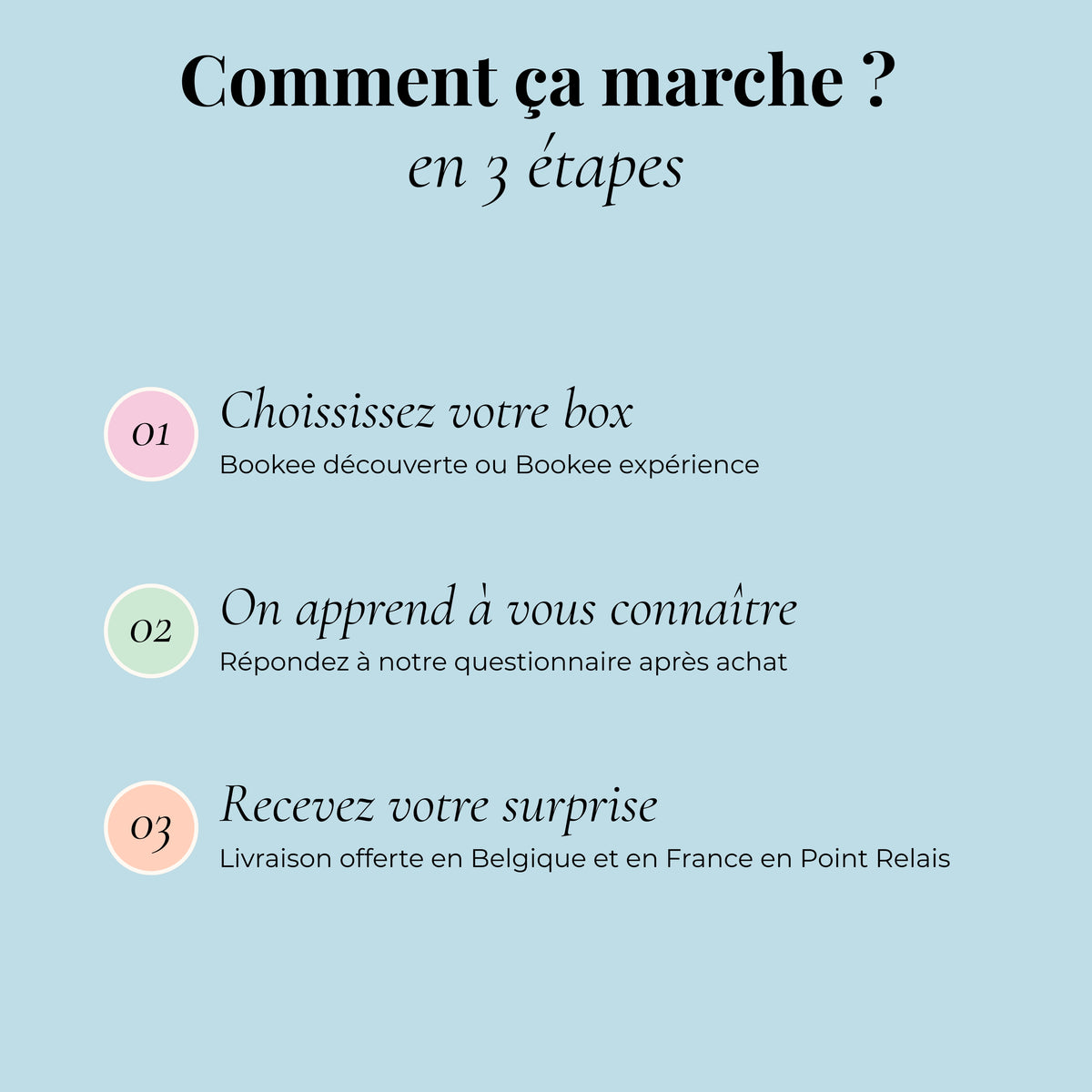 Bookee Découverte - Une box de livres choisie pour vous