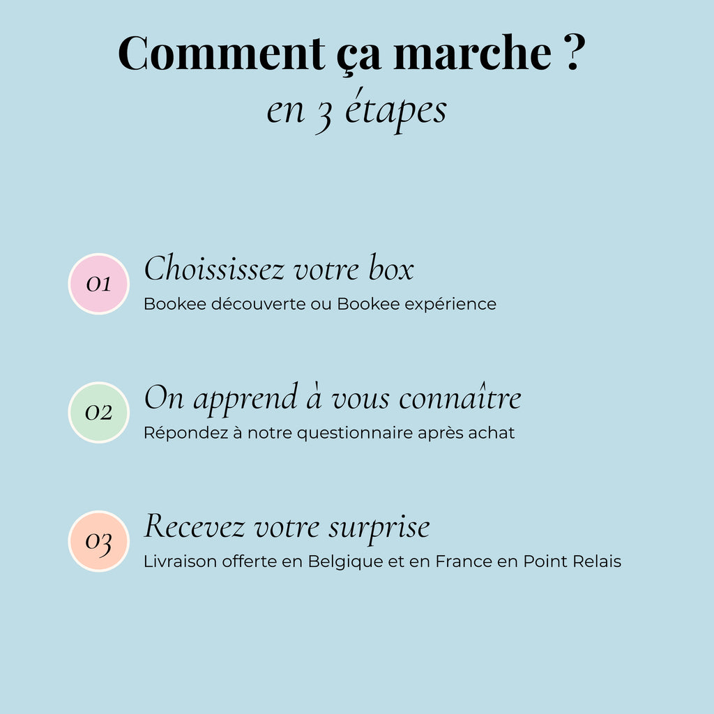 Bookee Expérience - Votre box livre sur-mesure