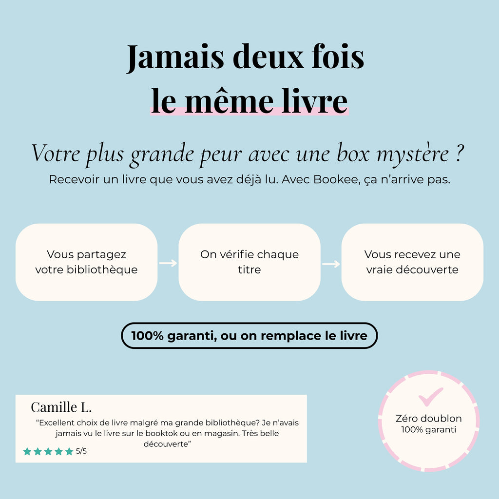 Bookee Découverte - Une box de livres choisie pour vous