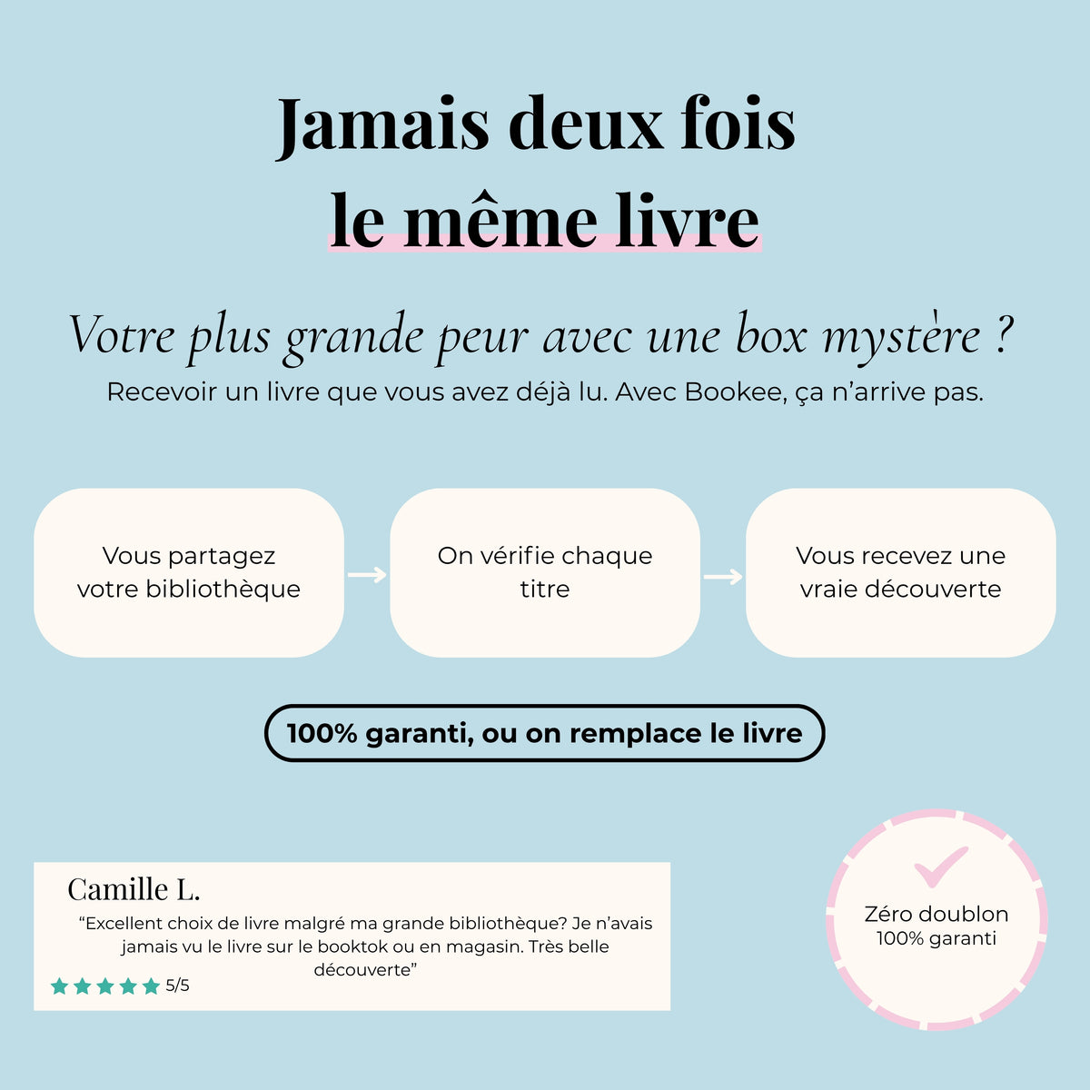 Bookee Découverte - Une box de livres choisie pour vous